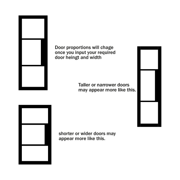 Proportional size information