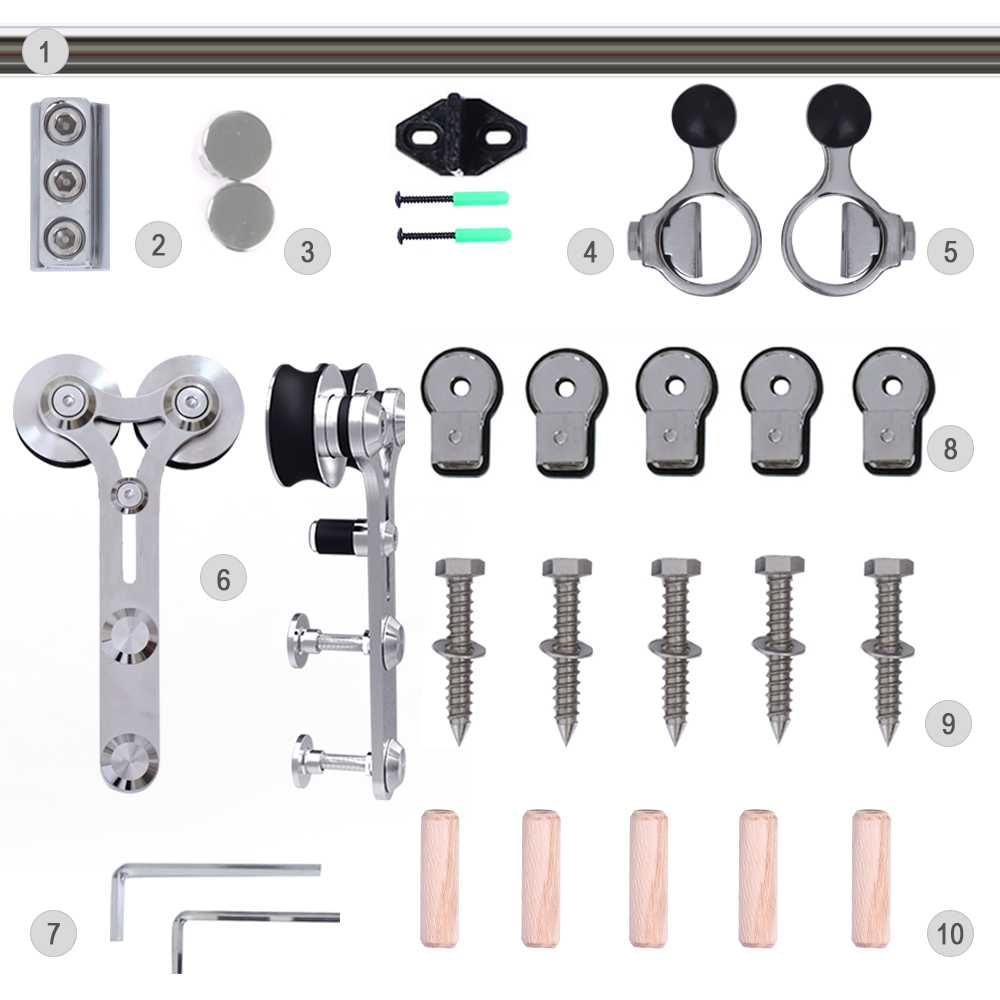 Stainless steel sliding system