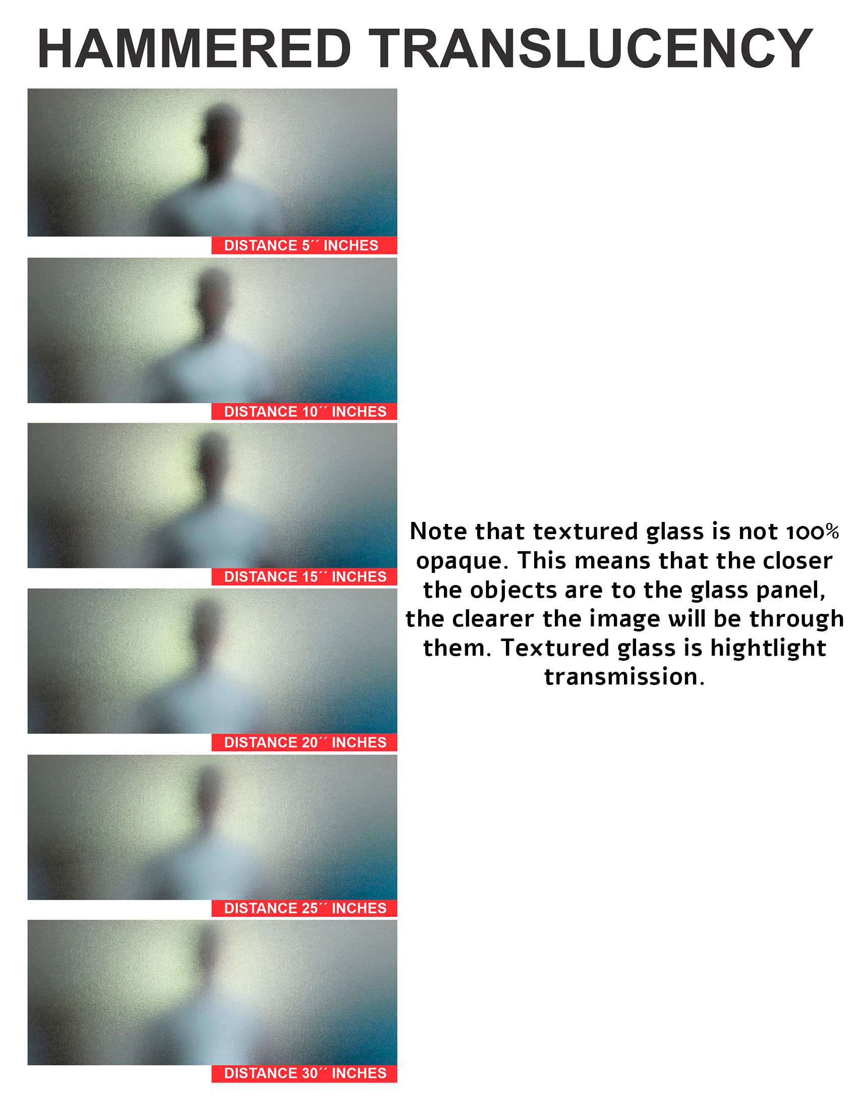Hammered Tranlucency